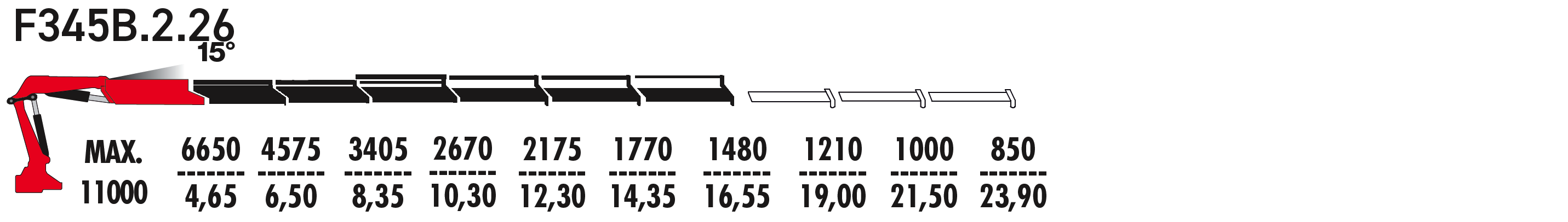 F345B.2.26