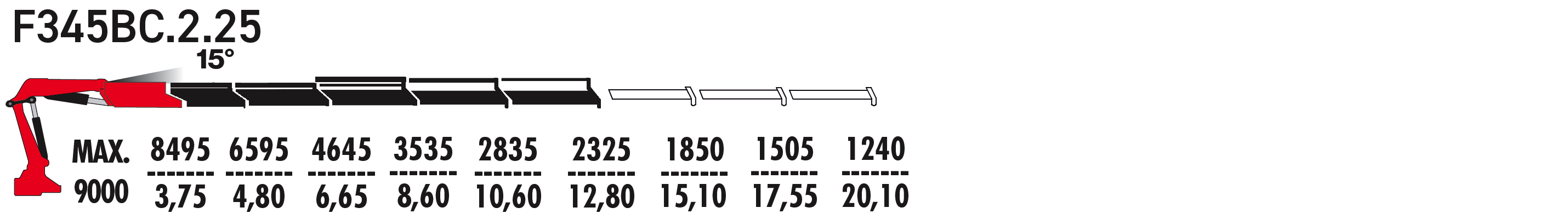 F345BC.2.25