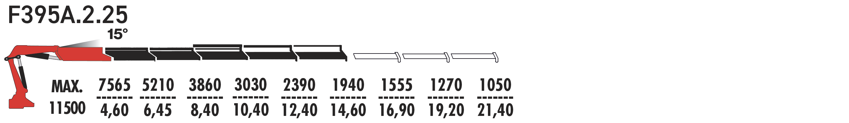 F395А.2.25