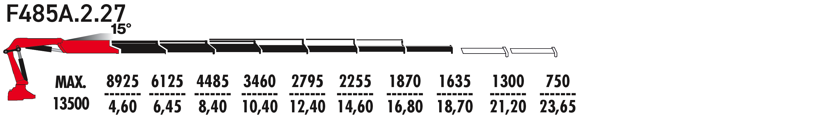 F485А.2.27