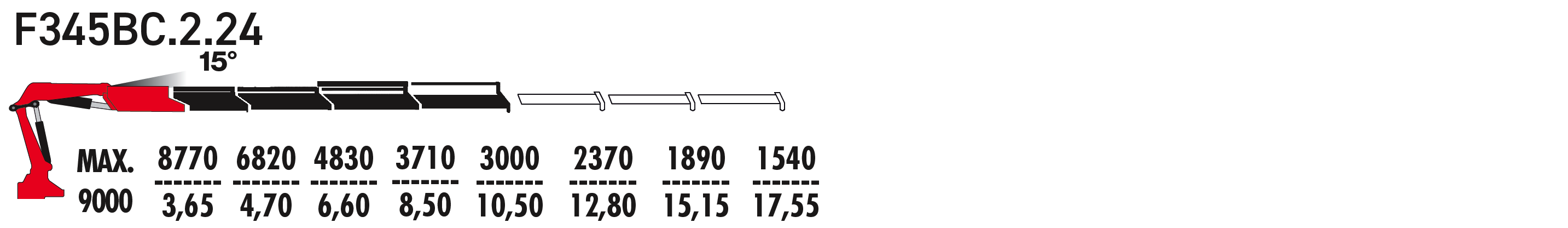 F345BC.2.24