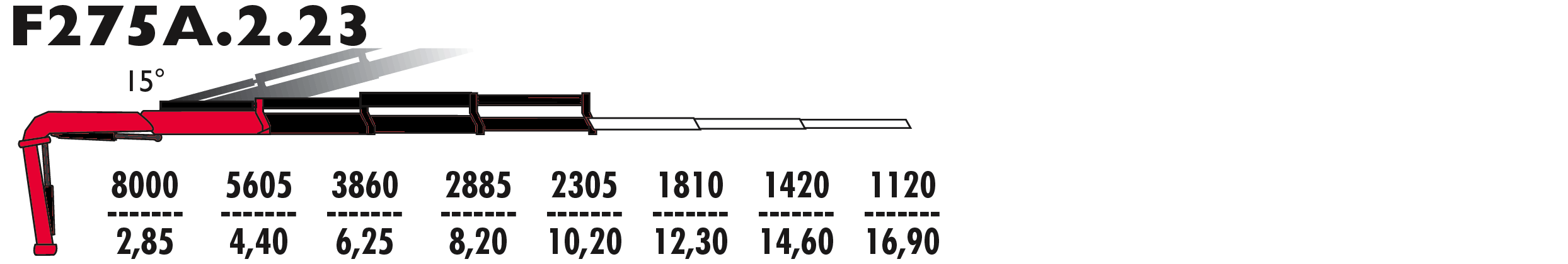 F275А.2.23
