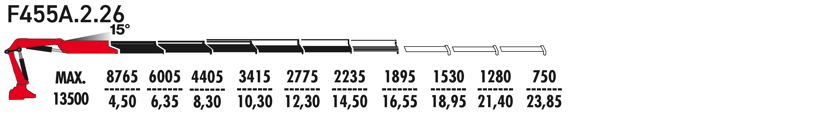 F455А.2.26