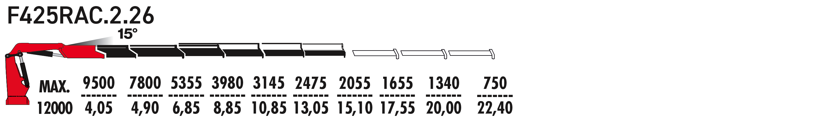F425RAC.2.26