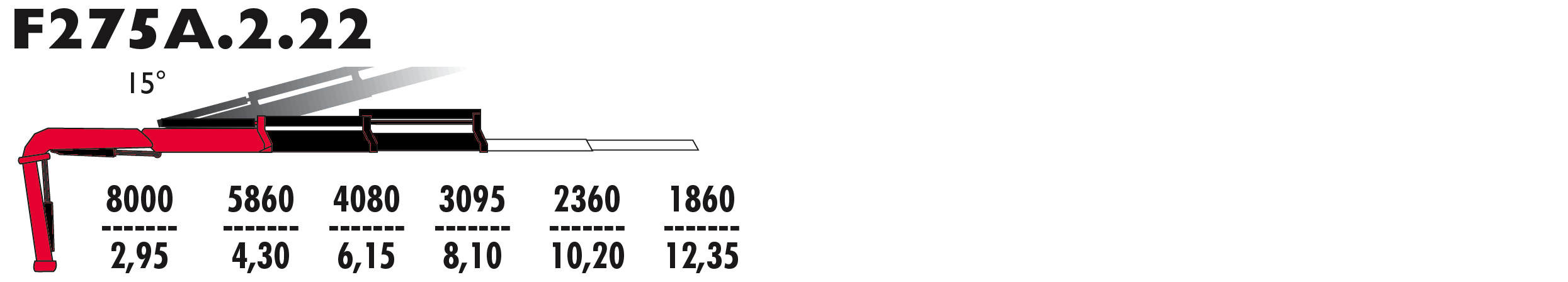 F275А.2.22