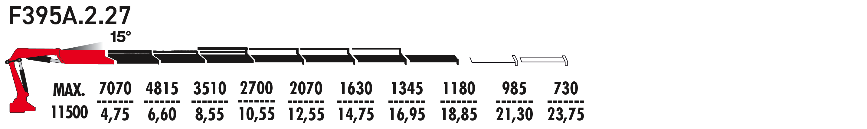 F395А.2.27