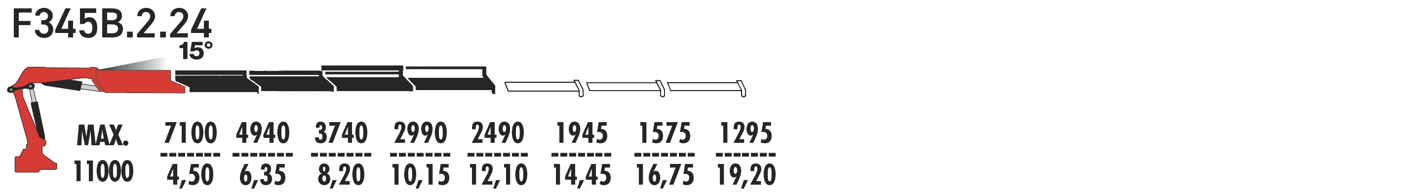F345B.2.24