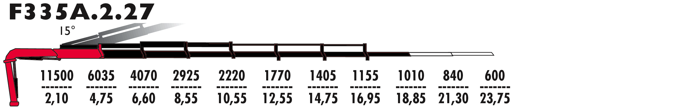 F335А.2.27