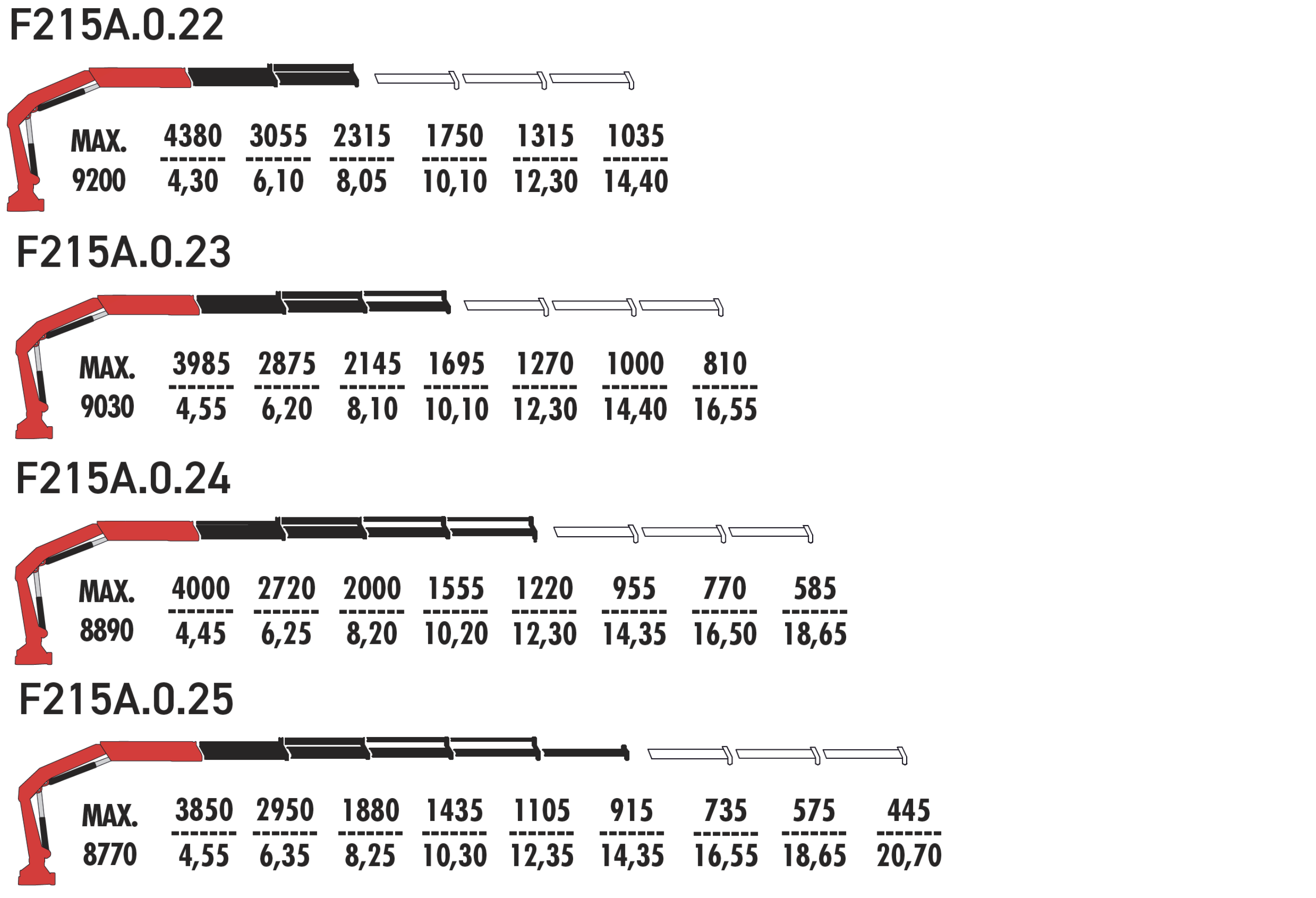 F215AFM.0 (Marine series)