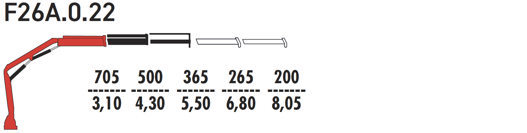F26А.0.22