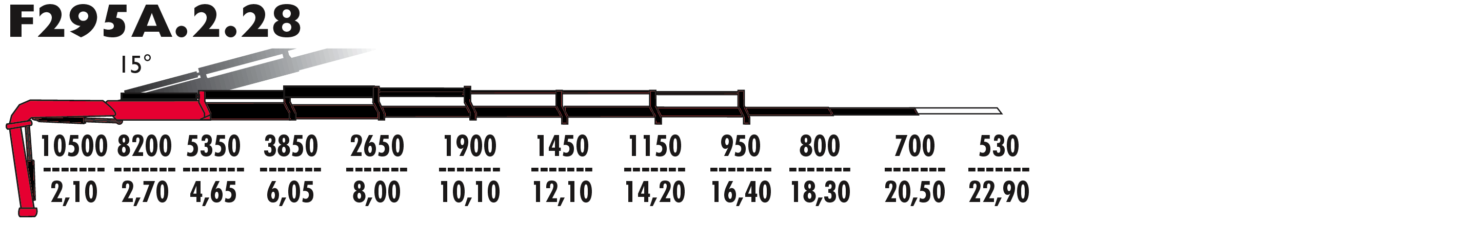 F295А.2.28