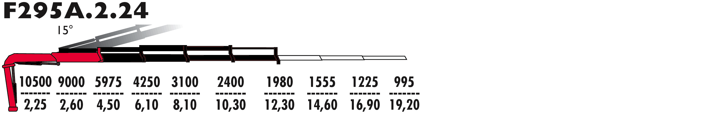 F295А.2.24