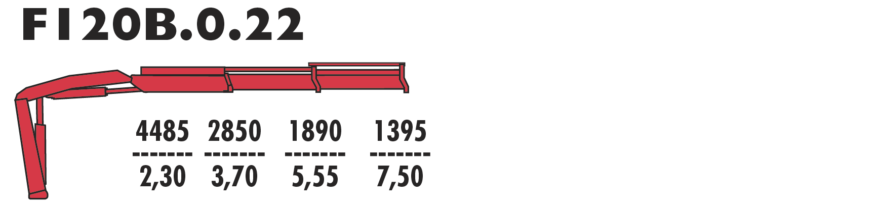 F120B.0.22