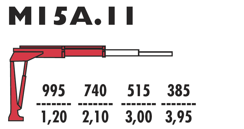 M15A.11