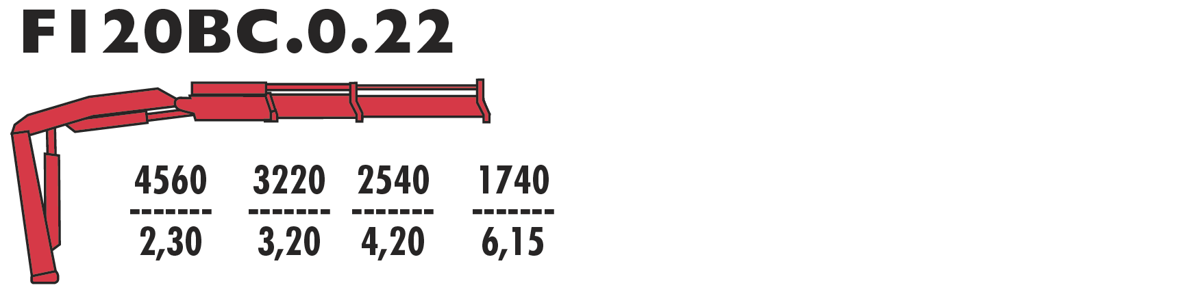 F120BC.0.22