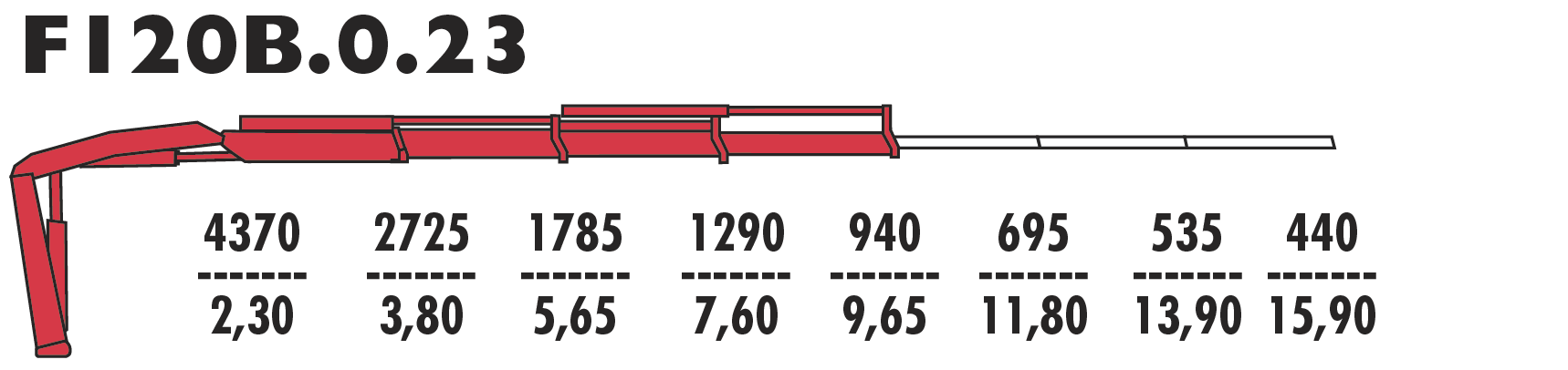F120B.0.23