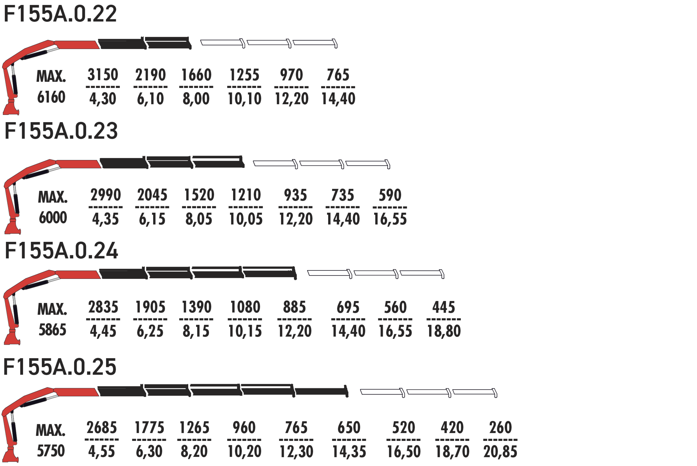 F155AFM.0 (Marine series)
