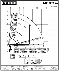 F425AC.2.26
