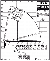 F335RА.2.27