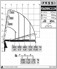 F365RAC.2.24