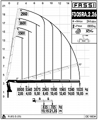F305RА.2.26