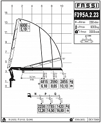 F395А.2.23