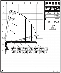 F315RB.2.23