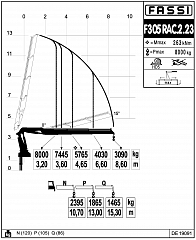 F305RAC.2.23