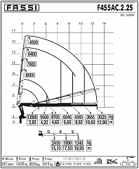F455AC.2.25