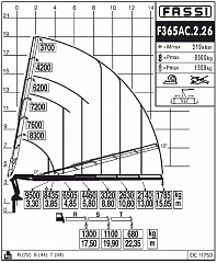 F365AC.2.26