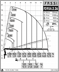 F395А.2.26