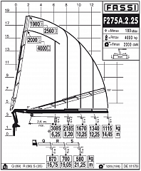 F275А.2.25