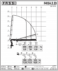 F415А.2.23
