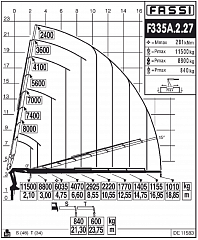 F335А.2.27
