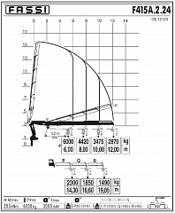 F415А.2.24
