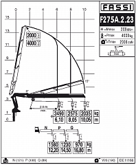 F275А.2.23
