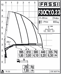 F30CY.0.23