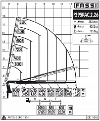 F295RAC.2.26