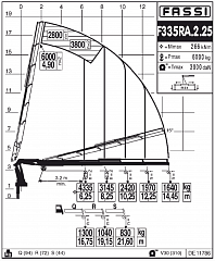 F335RА.2.25