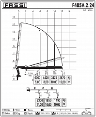 F485А.2.24