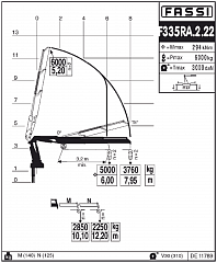 F335RА.2.22