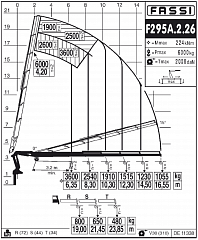F295А.2.26