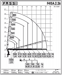 F415А.2.26