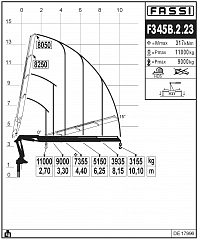F345B.2.23