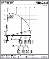F415AC.2.24