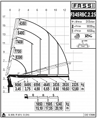 F345RBC.2.25