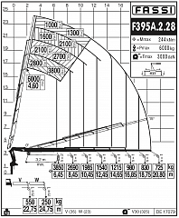 F395А.2.28