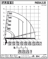 F455А.2.25