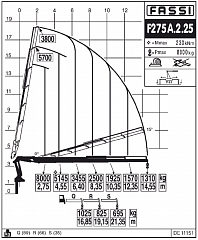 F275А.2.25