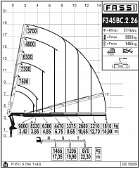 F345BC.2.26